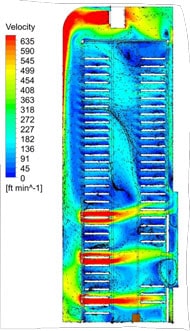 Air Circulation Within the Space